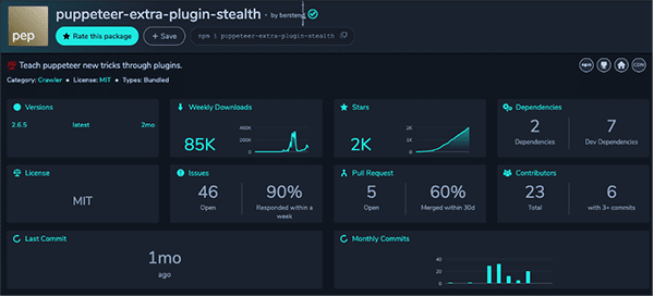 Puppeteer Extra Plugin Stealth Kasada