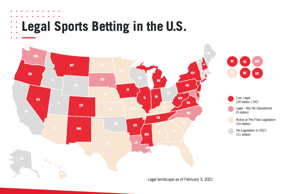 Legal Sports Betting - Kasada