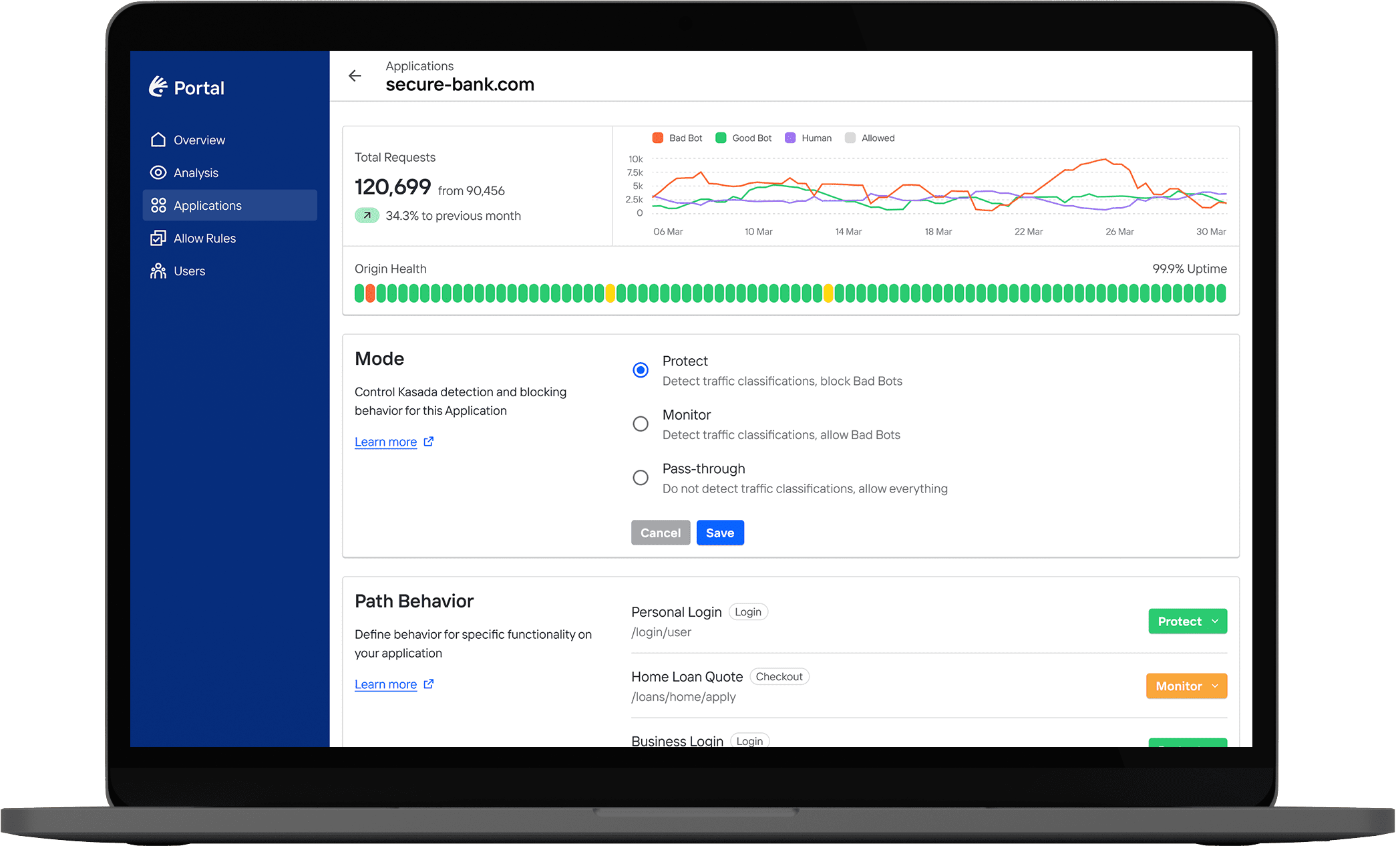 Dashboard dashboard image