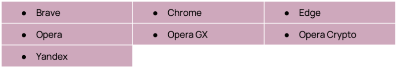 Seven Web Browsers