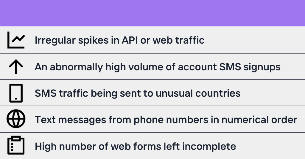 Signs of an SMS toll fraud attack