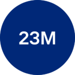 Dark blue circle reading 23M