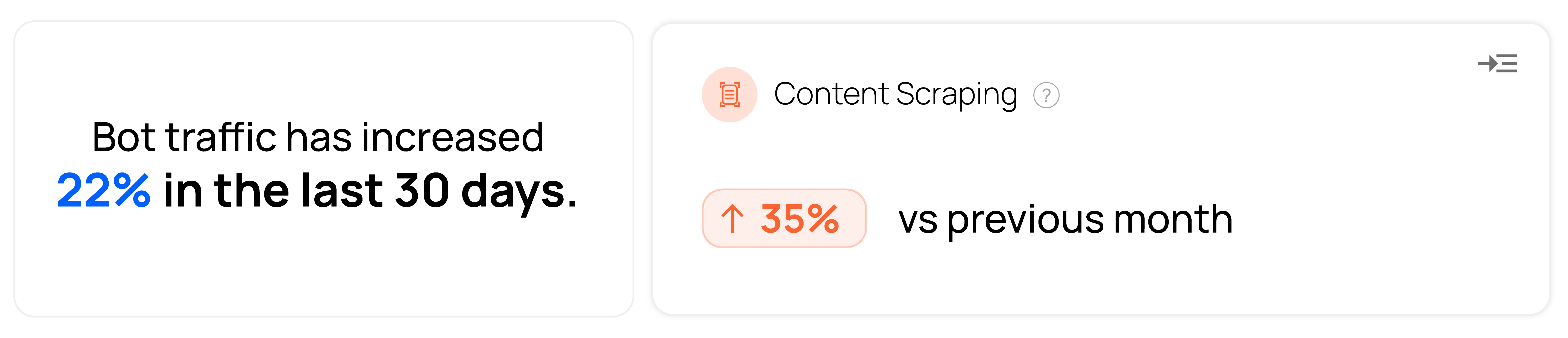 Kasada bot defense stats for retail sales content scraping up 35% and bad bot activity up