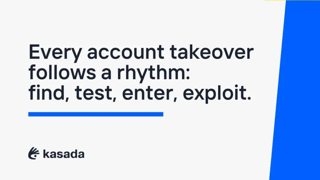 The stages of an account takeover attack: find, test, enter, and exploit through automated bots.