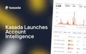 Title: Kasada Launches Account Intelligence
